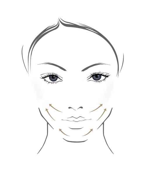 Массажные линии на лице – 2 шаг