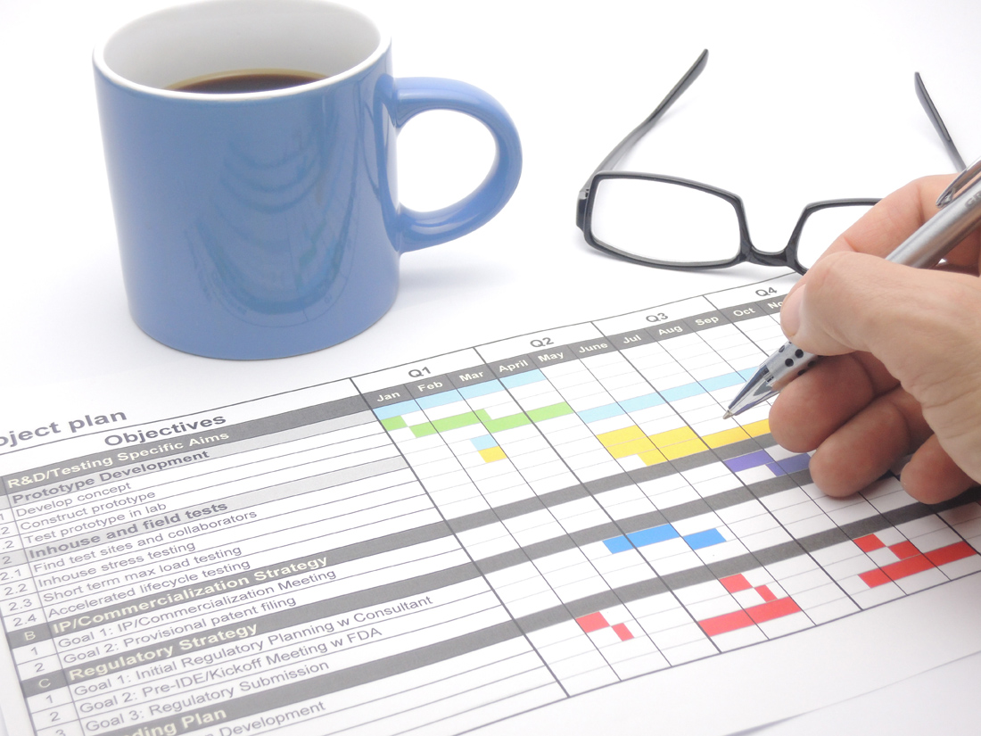 Планирование помогает улучшить рабочий процесс» Планирование помогает в рабочем процессе